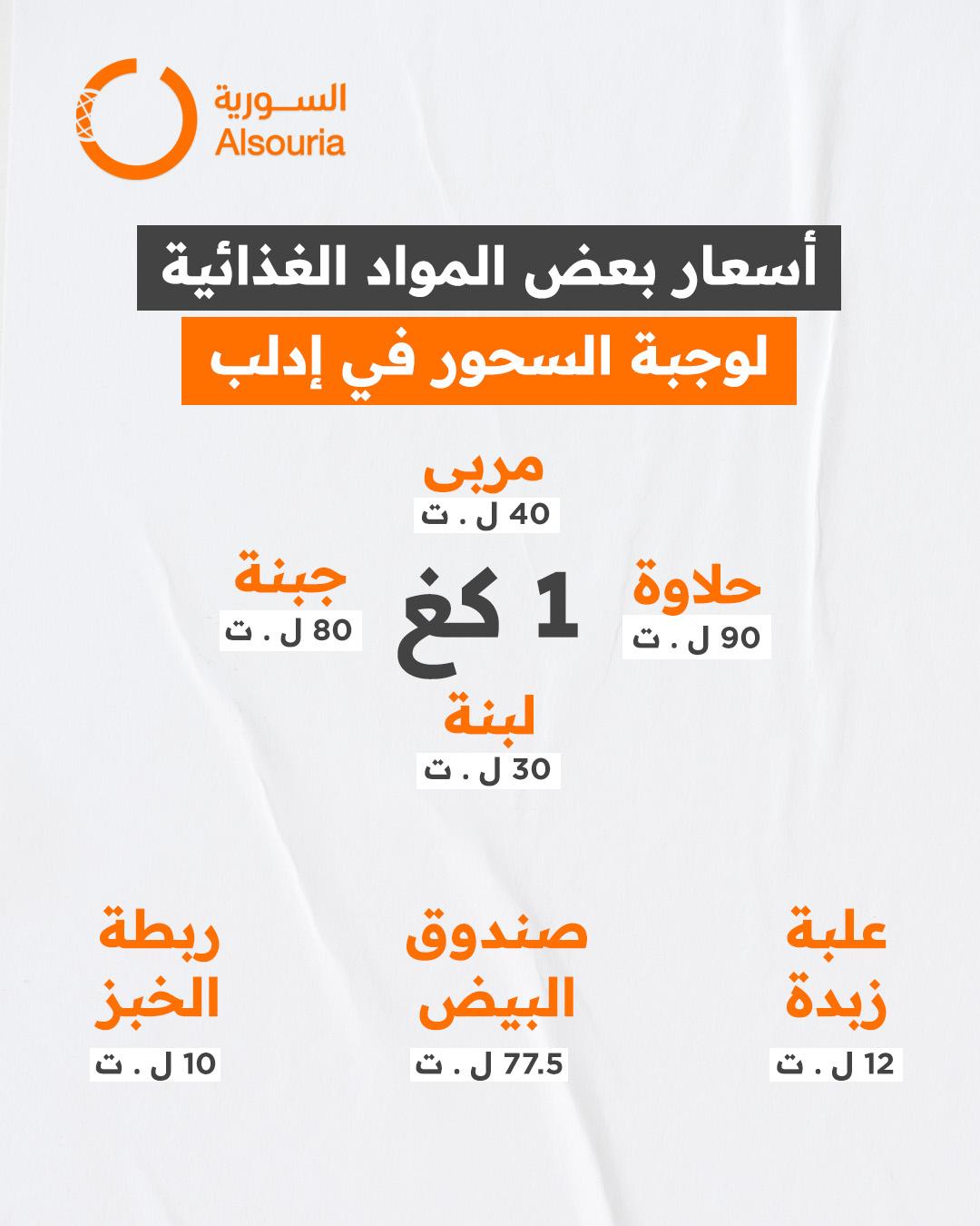 أسعار بعض المواد الغذائية في مدينة إدلب